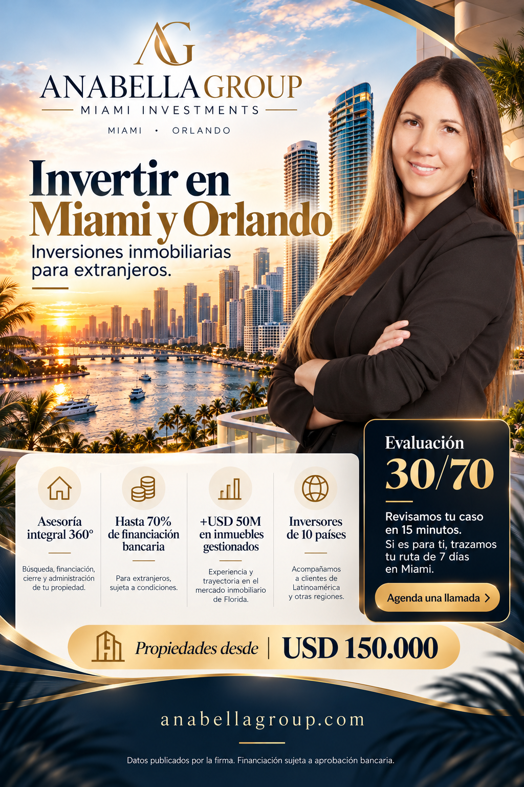 Presentación de Anabella Group sobre inversiones inmobiliarias en Miami y Orlando.